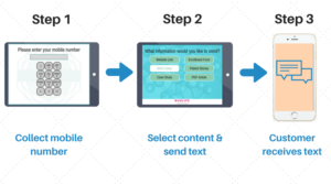 business text messaging platform via the OnSpot Social App