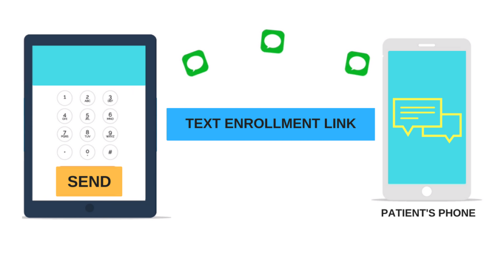 enroll patients in adherence programs