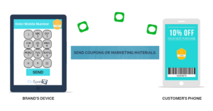 sms software