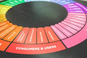 experiential marketing campaigns