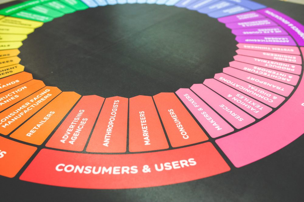 experiential marketing campaigns